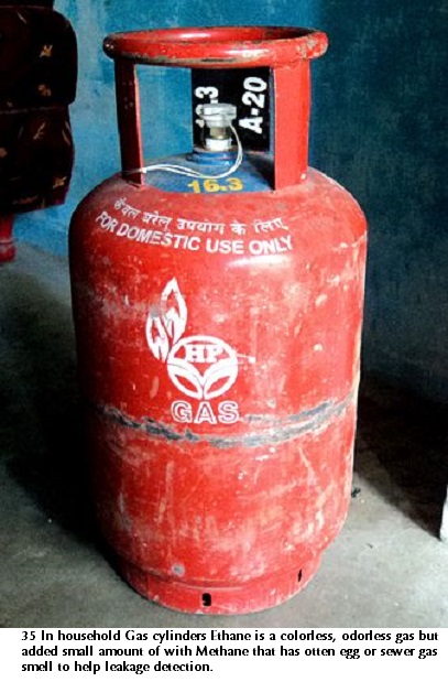 34 Cylinder Gas